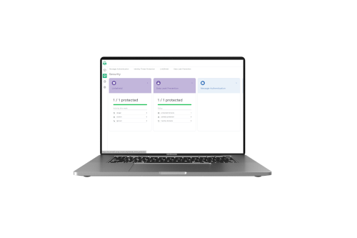 Complete Email Security
