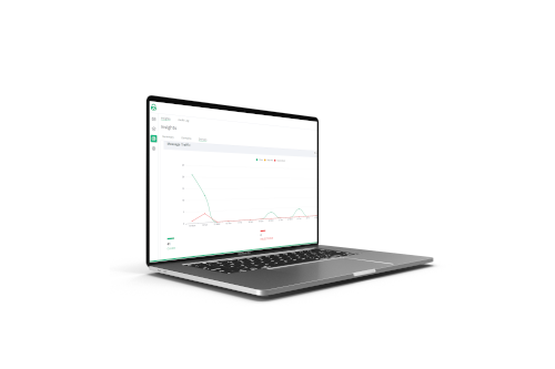 Real-Time Email Security